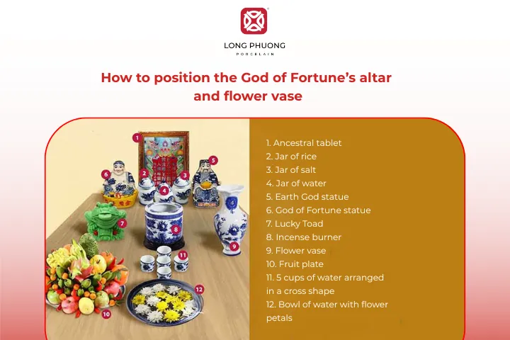 How to place the worship items on the altar of the God of Fortune