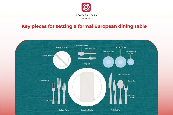 In a formal table setting, each course gets its own utensil