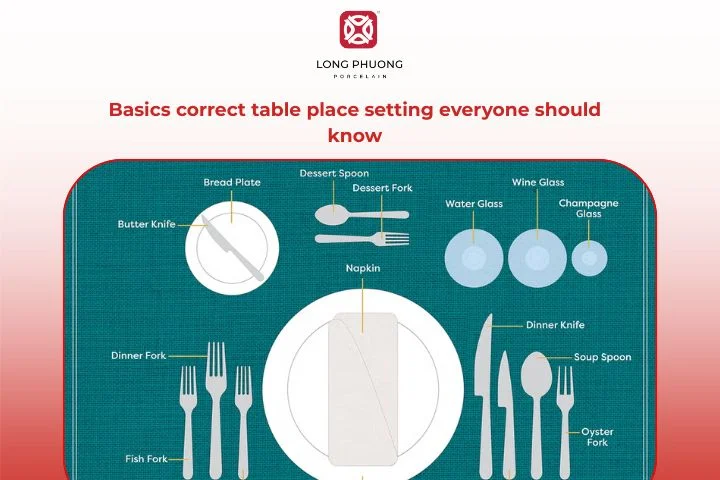 Correct table place setting basics you should know