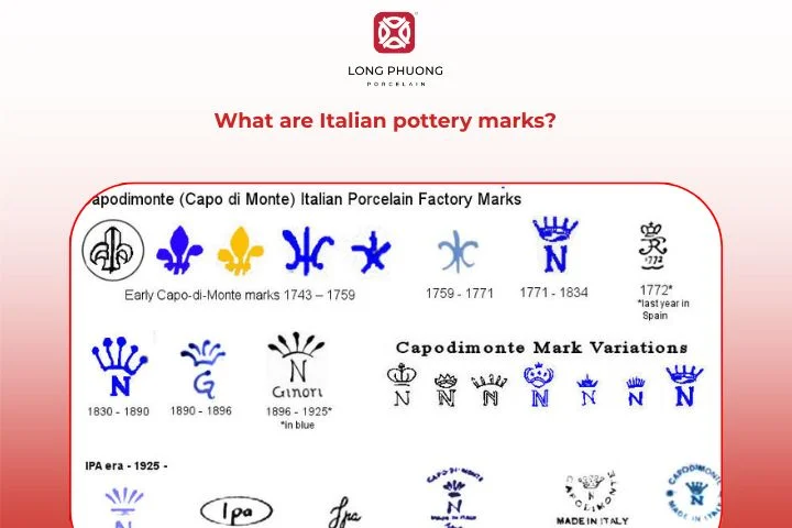 Italian pottery marks represent the identity and origin of ceramic pieces
