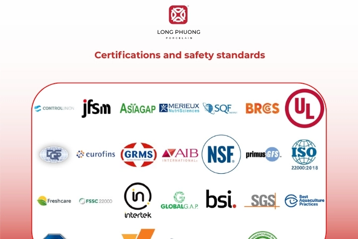 Lead free porcelain certifications and international safety standards guide