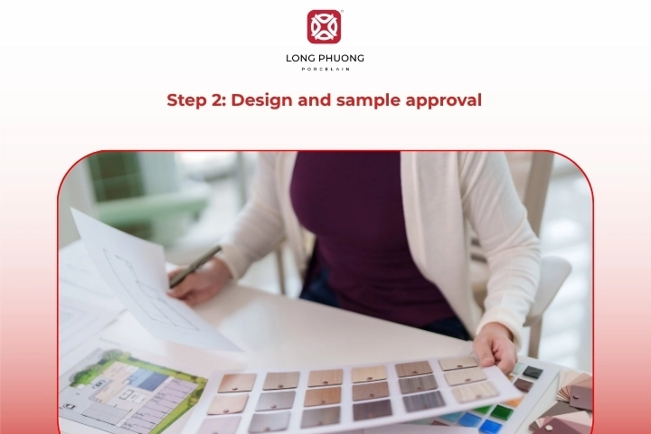 Design and sample approval for branded plates