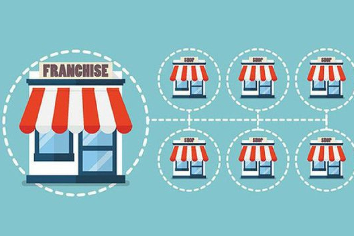kinh doanh nhà hàng nhượng quyền