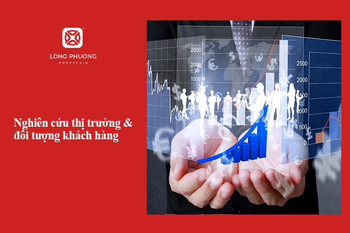 Nghiên cứu thị trường và đối tượng khách hàng