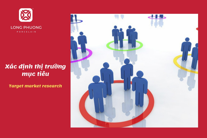 xác định thị trường mục tiêu