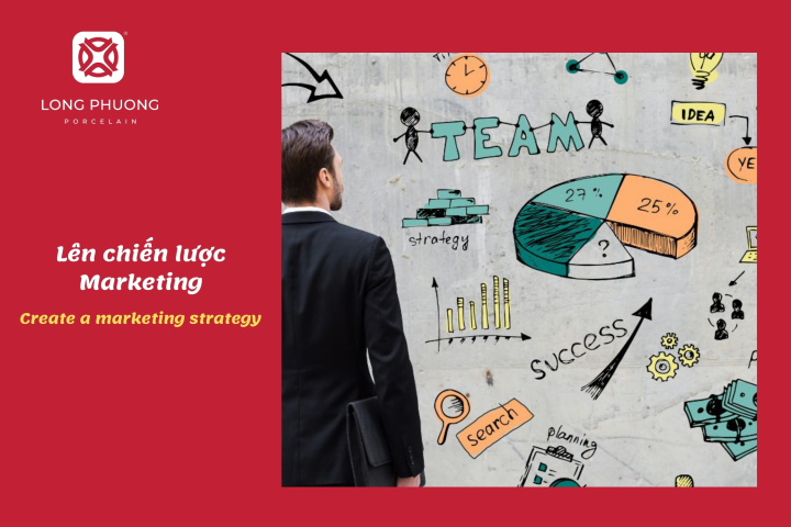 chiến lược tiếp thị