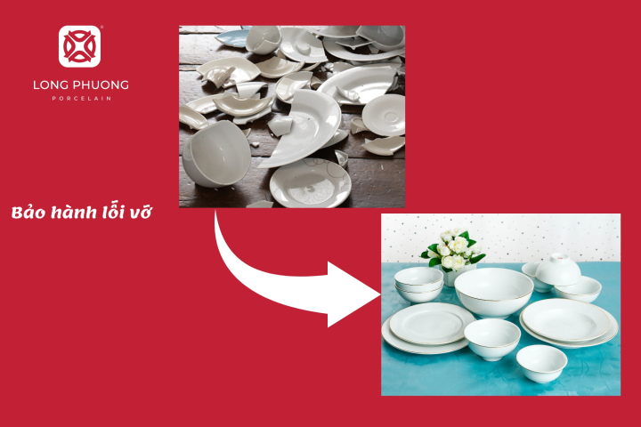 bảo hành hỏng vỡ