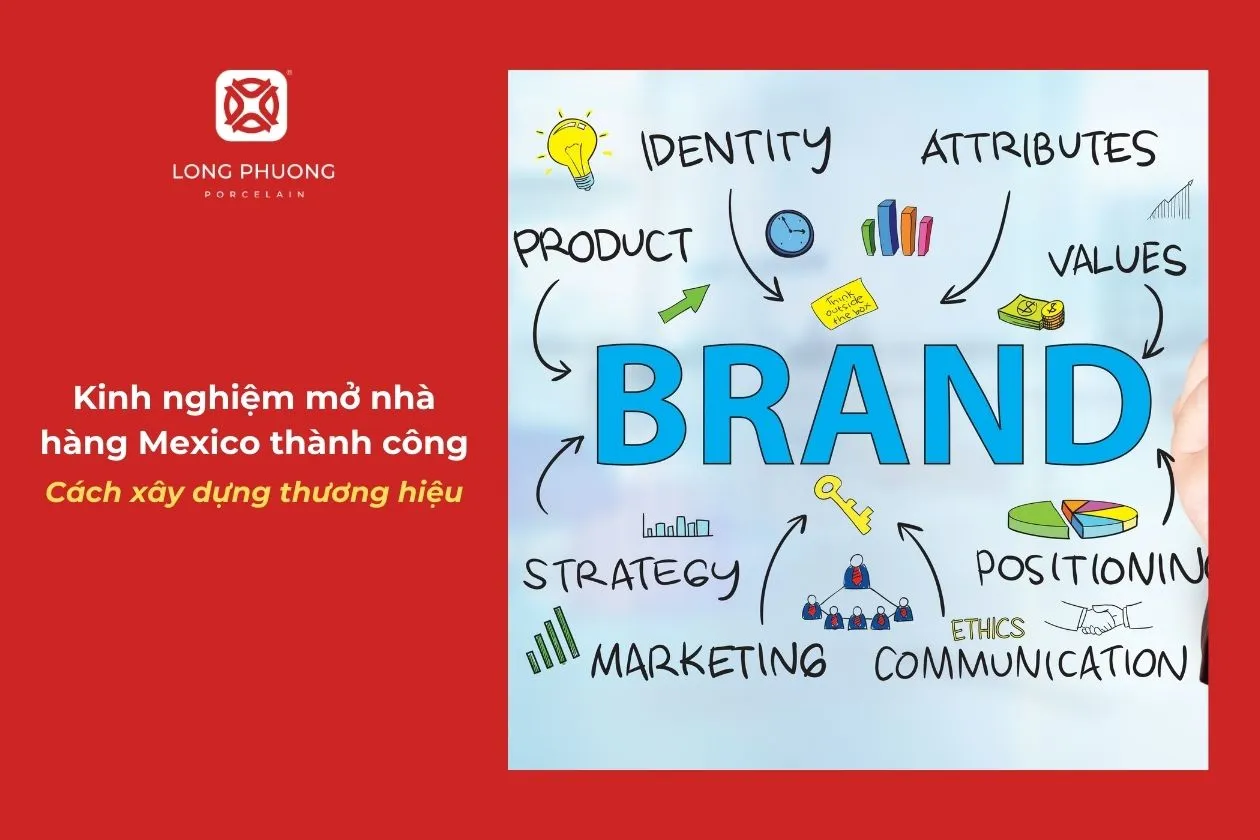 làm thương hiệu