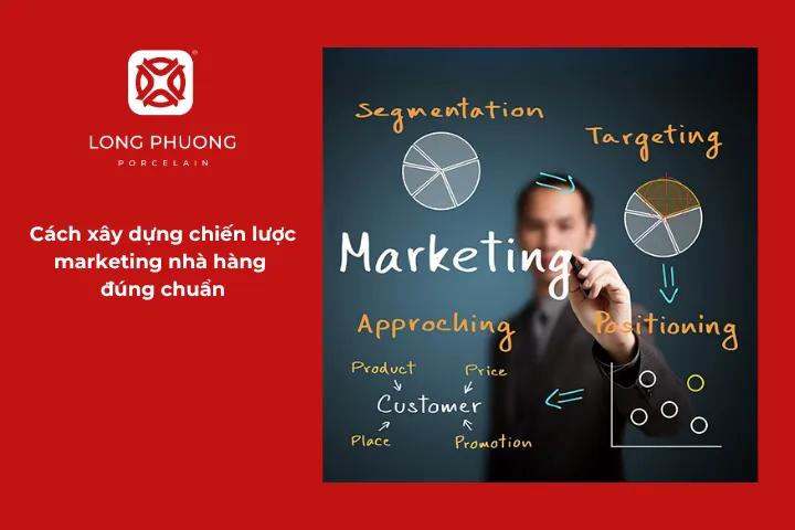 Xây dựng chiến lược marketing bài bản giúp nhà hàng tiếp cận đúng khách hàng, tối ưu ngân sách và tăng hiệu quả kinh doanh